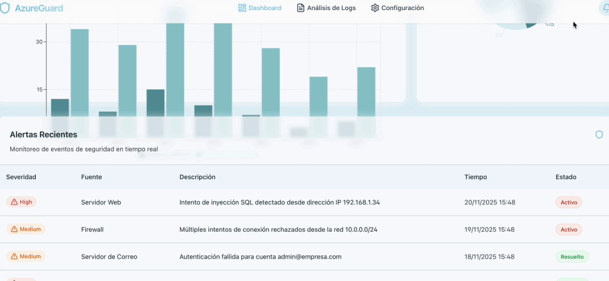 GIF de Sistema de Análisis de Logs